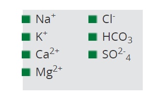 chemicals for which humic acids have fixation properties