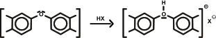 Fixation of anions: humic acids as bases